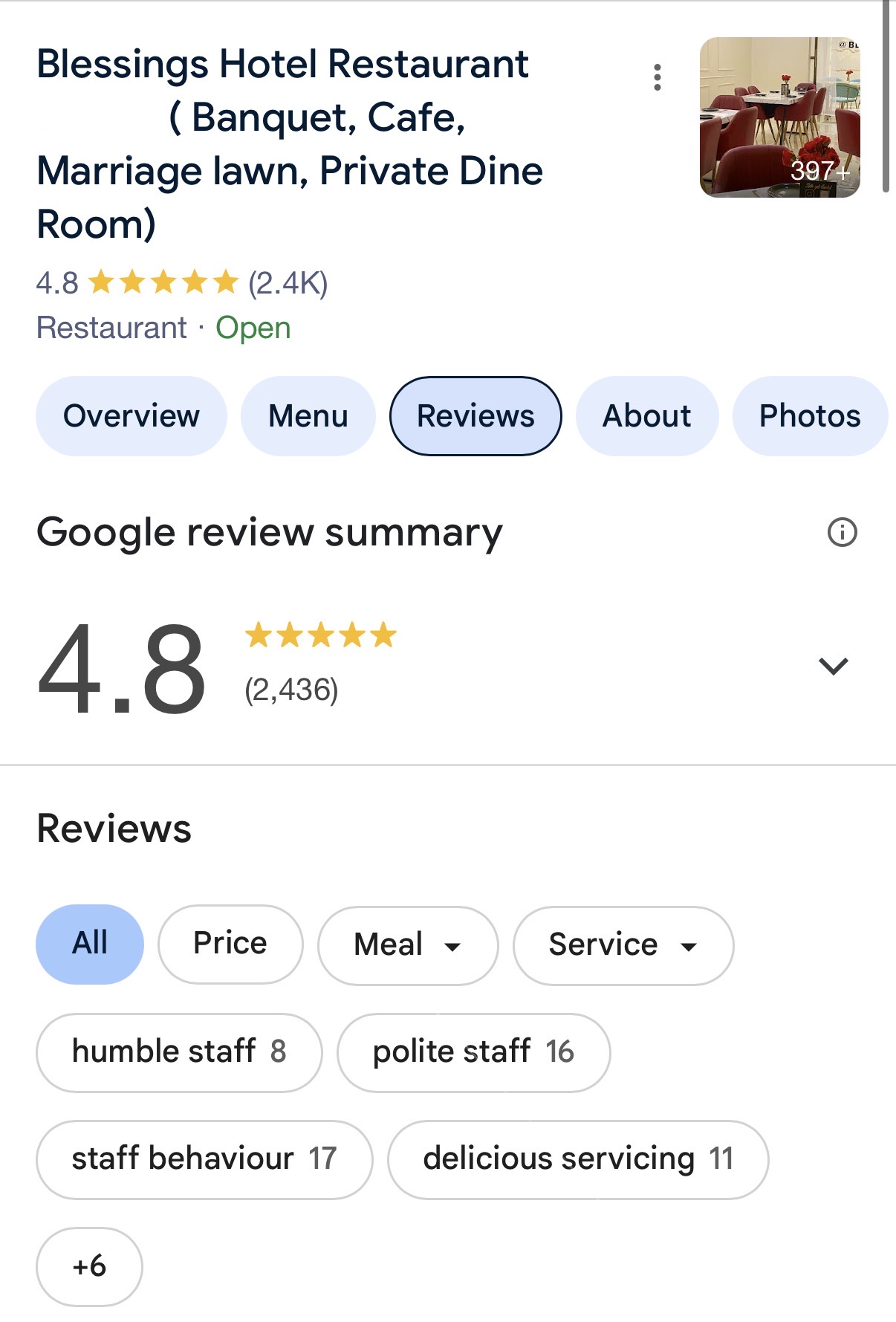 Google review summary showing 4.8 rating across 2,436 reviews